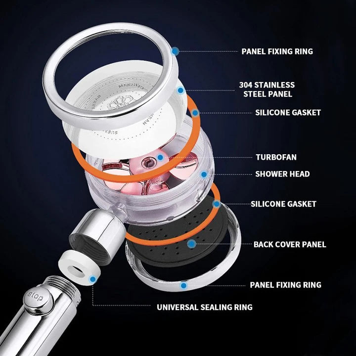 TURBO FAN BOOSTER SHOWER HEAD