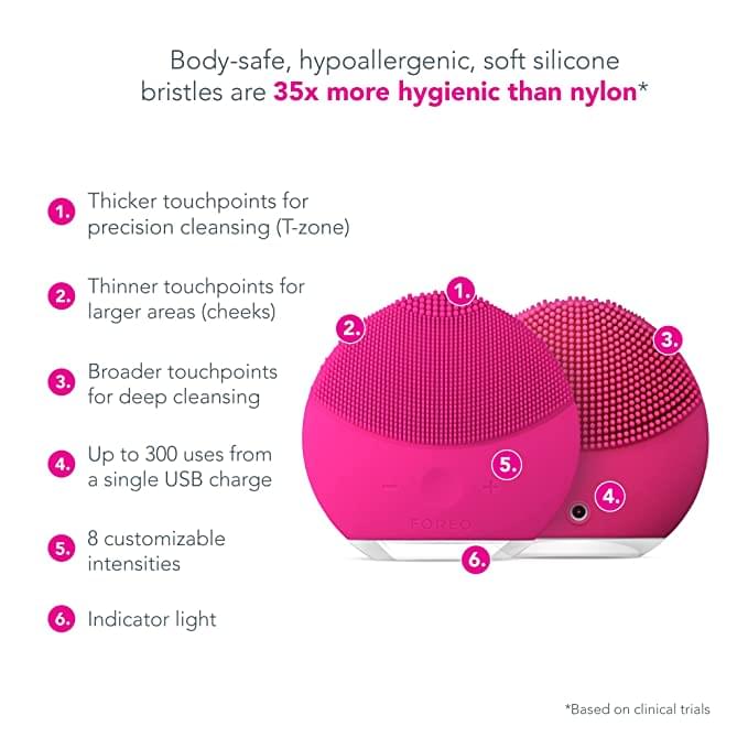 LUNA Mini T-Sonic Facial Cleansing Device ( Chargeable )