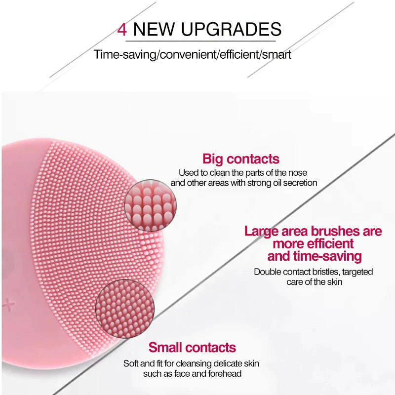 LUNA Mini T-Sonic Facial Cleansing Device ( Chargeable )