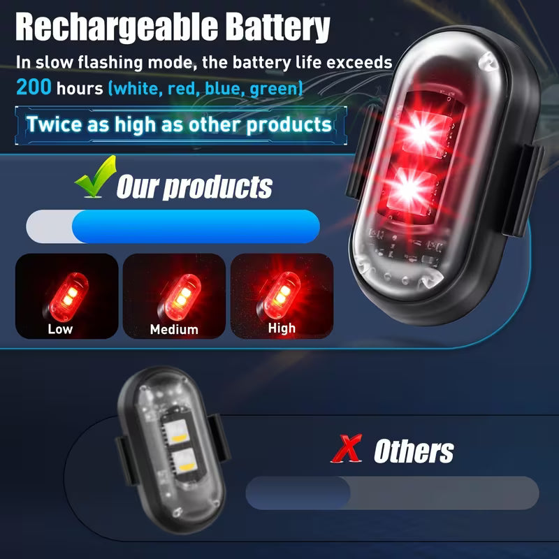 7 Colors  Magnetic Car Interior Stobe Lights With Remote Control