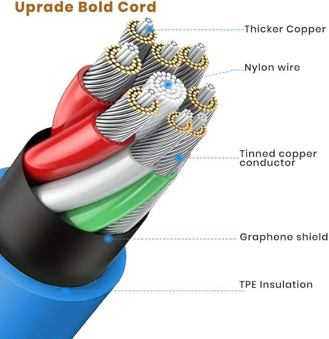 120W 6A 3in1 Type C Fast Charging Usb Cable