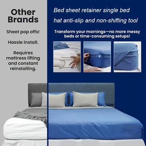 Adjustable BedSheet Lock Grippers