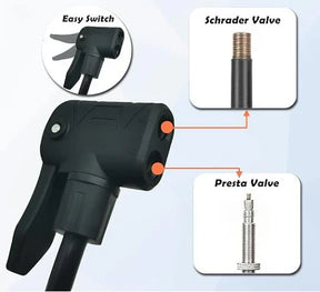 Portable High Pressure Foot Tyre Inflator Pump