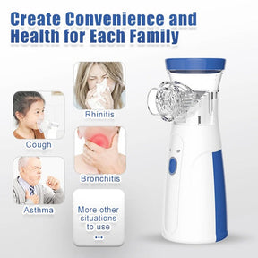 Portable Mesh Nebulizer