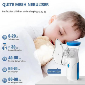 Portable Mesh Nebulizer