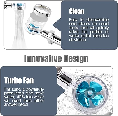 Turbo Charged Water Saving Shower