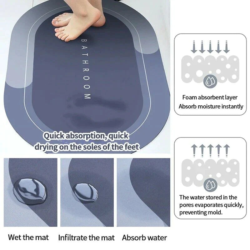 Magic Water Absorbent Floor Mat ( FLAT 20% More OFF ) FREE SHIPPING